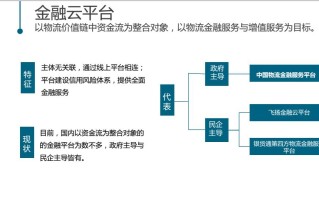 良好的补单平台提升效果研究