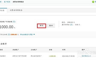 淘宝开店保证金详解，金额与重要性
