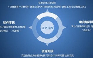 0成本开淘宝，轻松起步电商之路