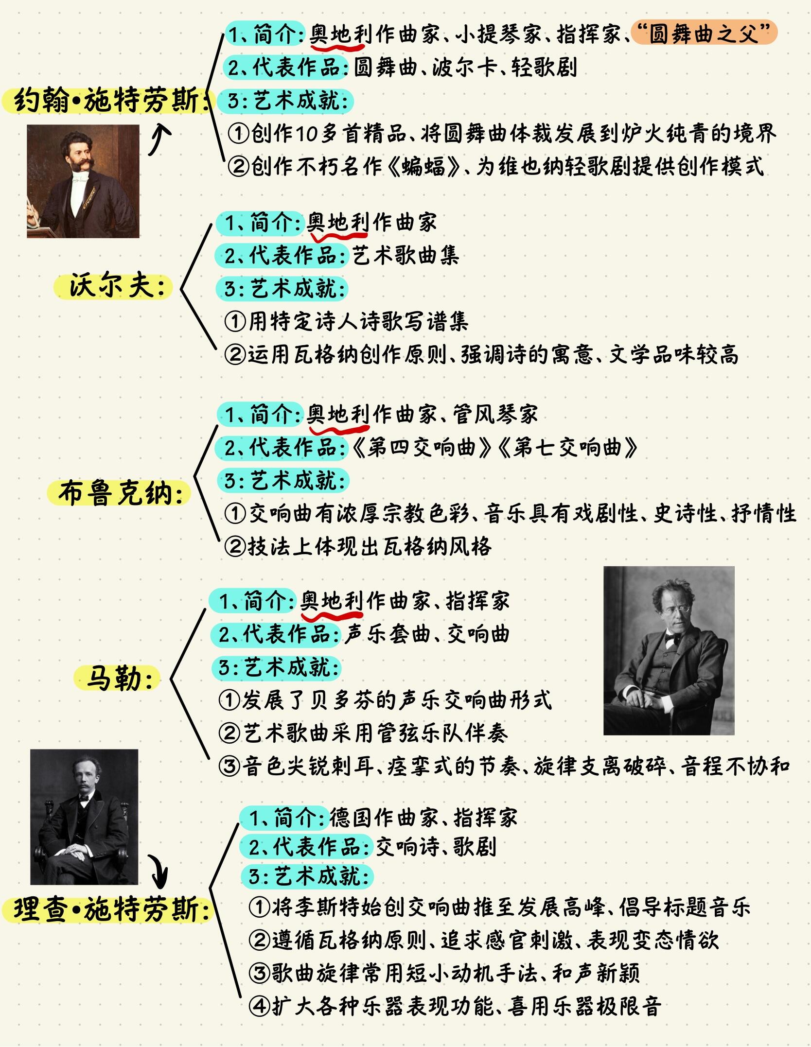 世界十大著名作曲家2025近期排名前十名榜单出炉