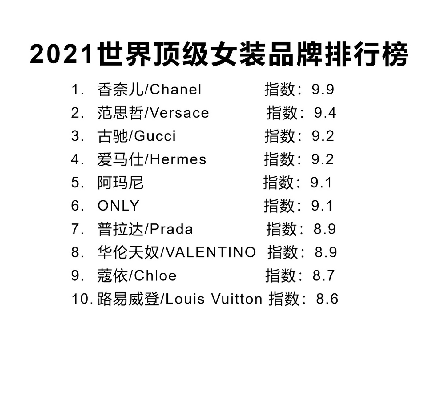 十大百褶裙品牌排行榜2025年排名前十名榜单出炉