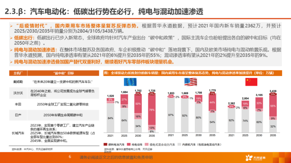 从618营销狂欢中烟草企业营销策略探究 7种卷烟营销新思路
