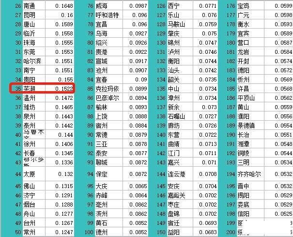 海鲜干货十大品牌榜单出炉2025年排名前十名榜单出炉