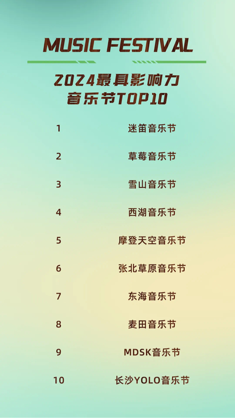 中国乐坛十大音乐鬼才2025年排名前十名榜单出炉