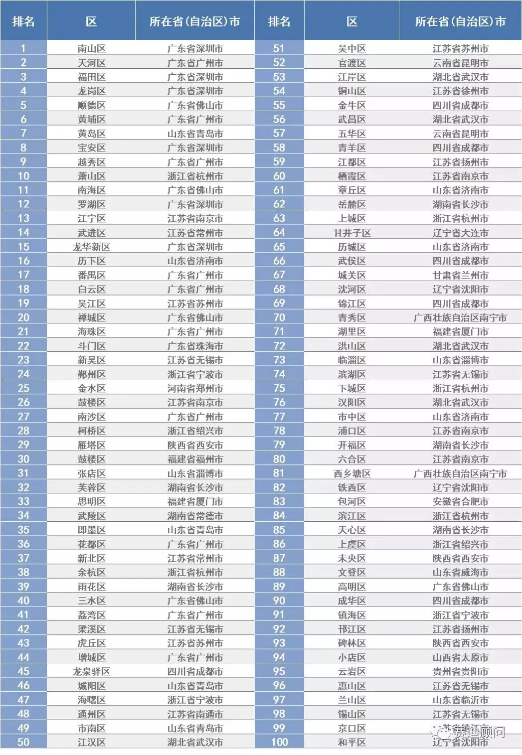 河北自贸区龙头股排行榜2025年排名前十名榜单出炉