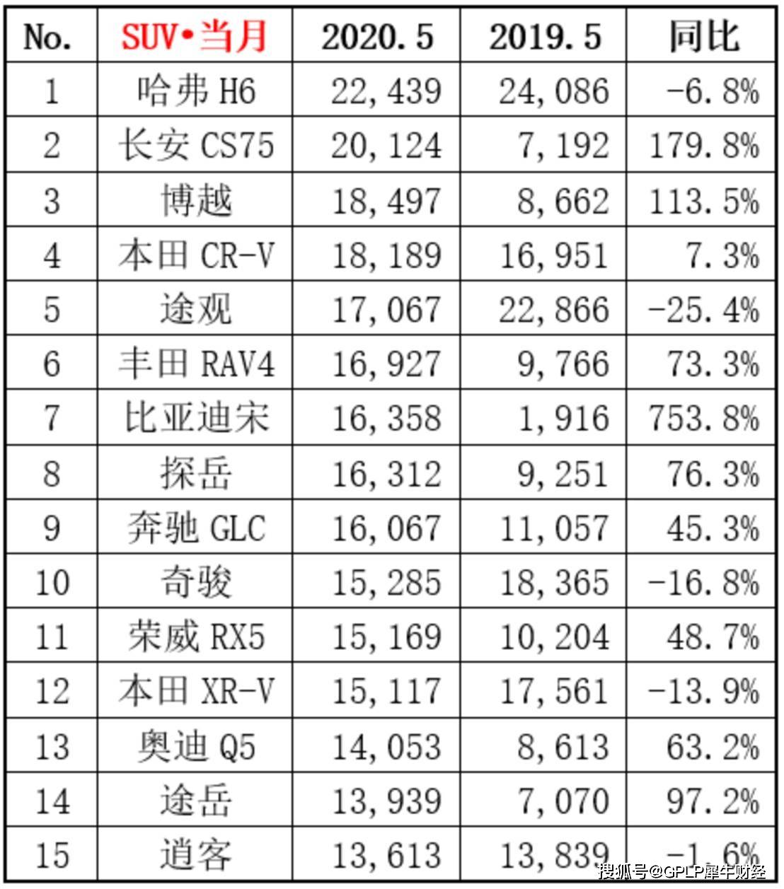河北自贸区龙头股排行榜2025年排名前十名榜单出炉