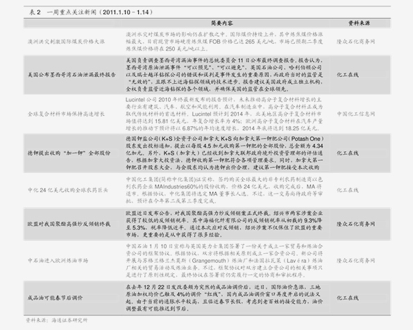 宠物护理加盟10大品牌排行榜2025年排名前十名榜单出炉