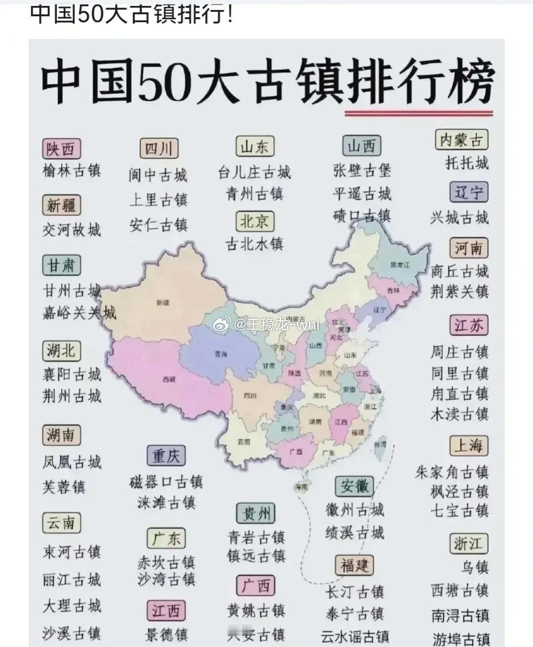 广东十大古镇落排行榜2025年排名前十名榜单出炉