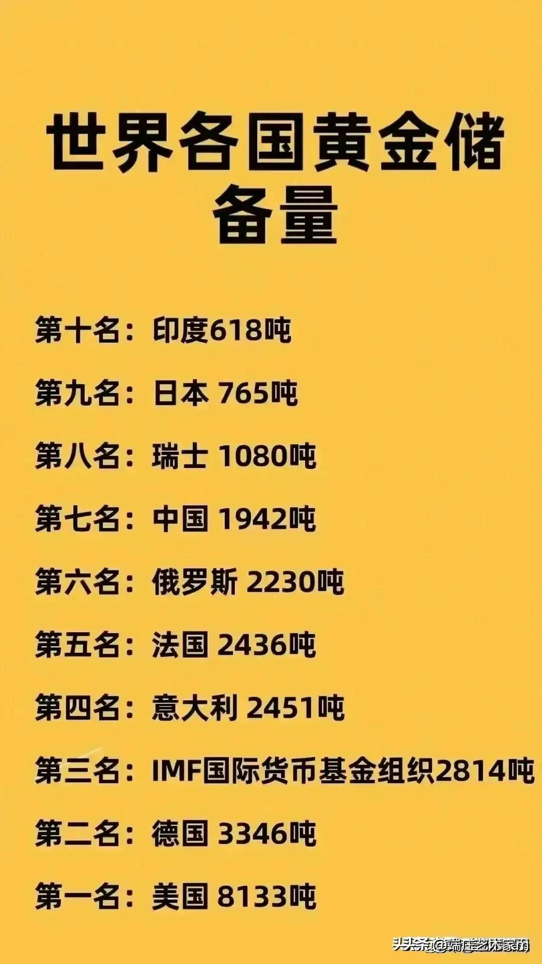 世界上特别大的天然黄金2025年排名前十名榜单出炉