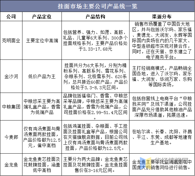 国产雪茄烟茂大盛世雪茄好抽吗 品味盛世迷你雪茄