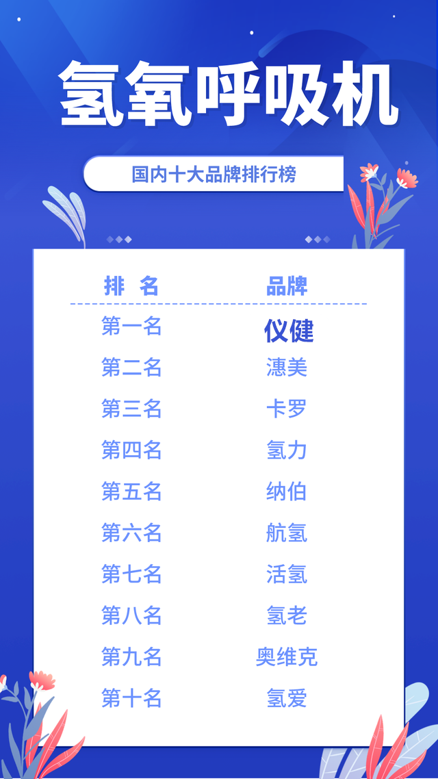 熏蒸仪品牌排行榜2025近期排名前十名分析