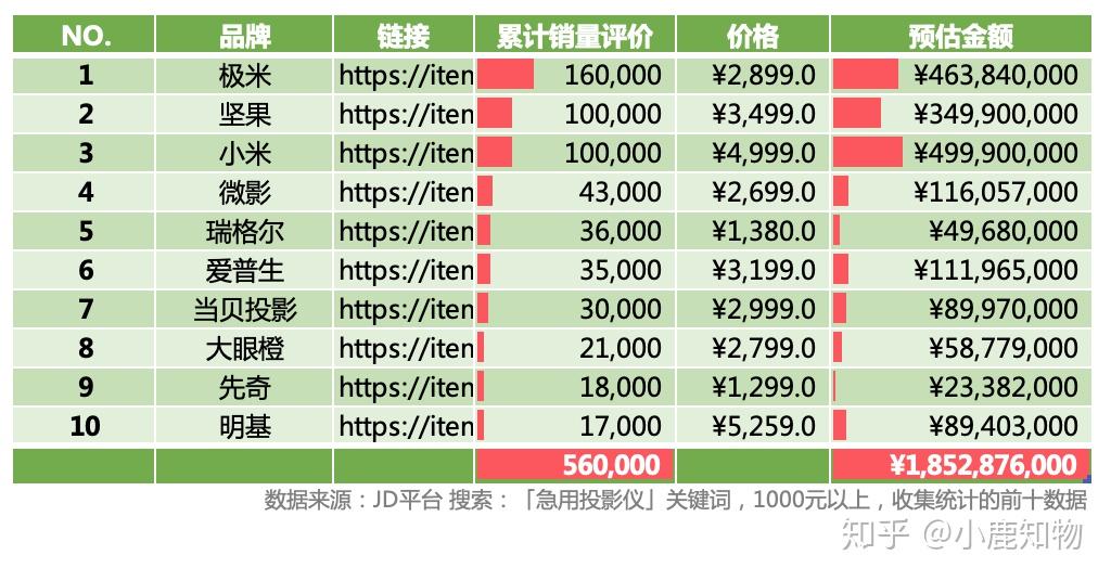 熏蒸仪品牌排行榜2025近期排名前十名分析