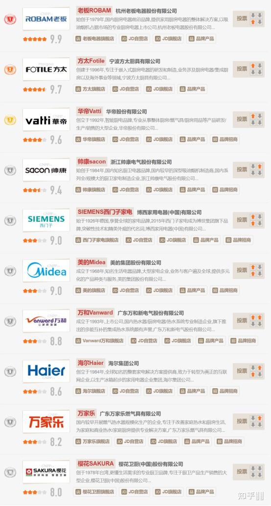 电钻哪个牌子好2025近期排名前十名分析