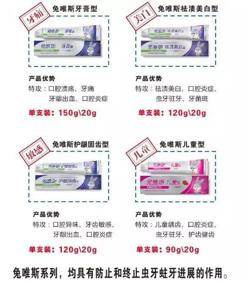 十大美白牙膏品牌排行榜2025近期排名前十名分析