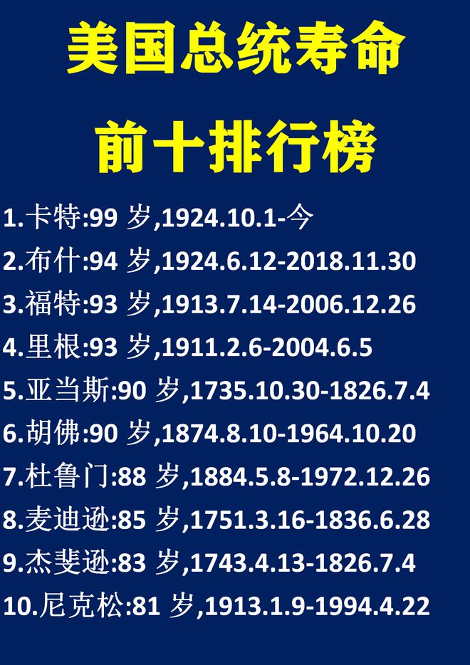 美国女孩抓拍流浪汉2025近期排名前十名分析