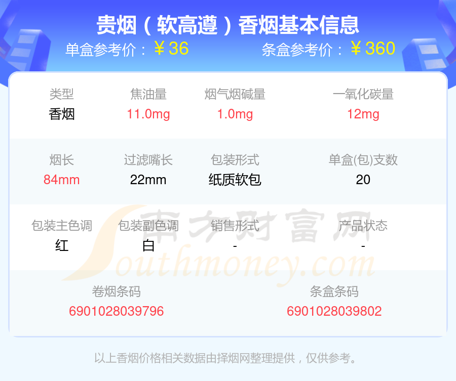 贵烟玉液2号的香烟价格口感分析一览
