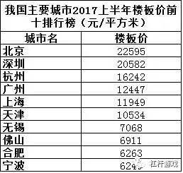 中国童星身价排行榜2025特别新排名前十名分析