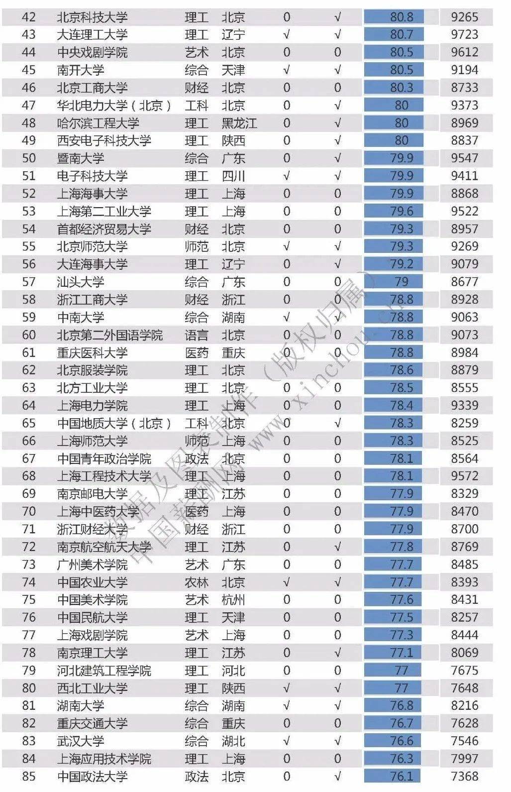中国童星身价排行榜2025特别新排名前十名分析
