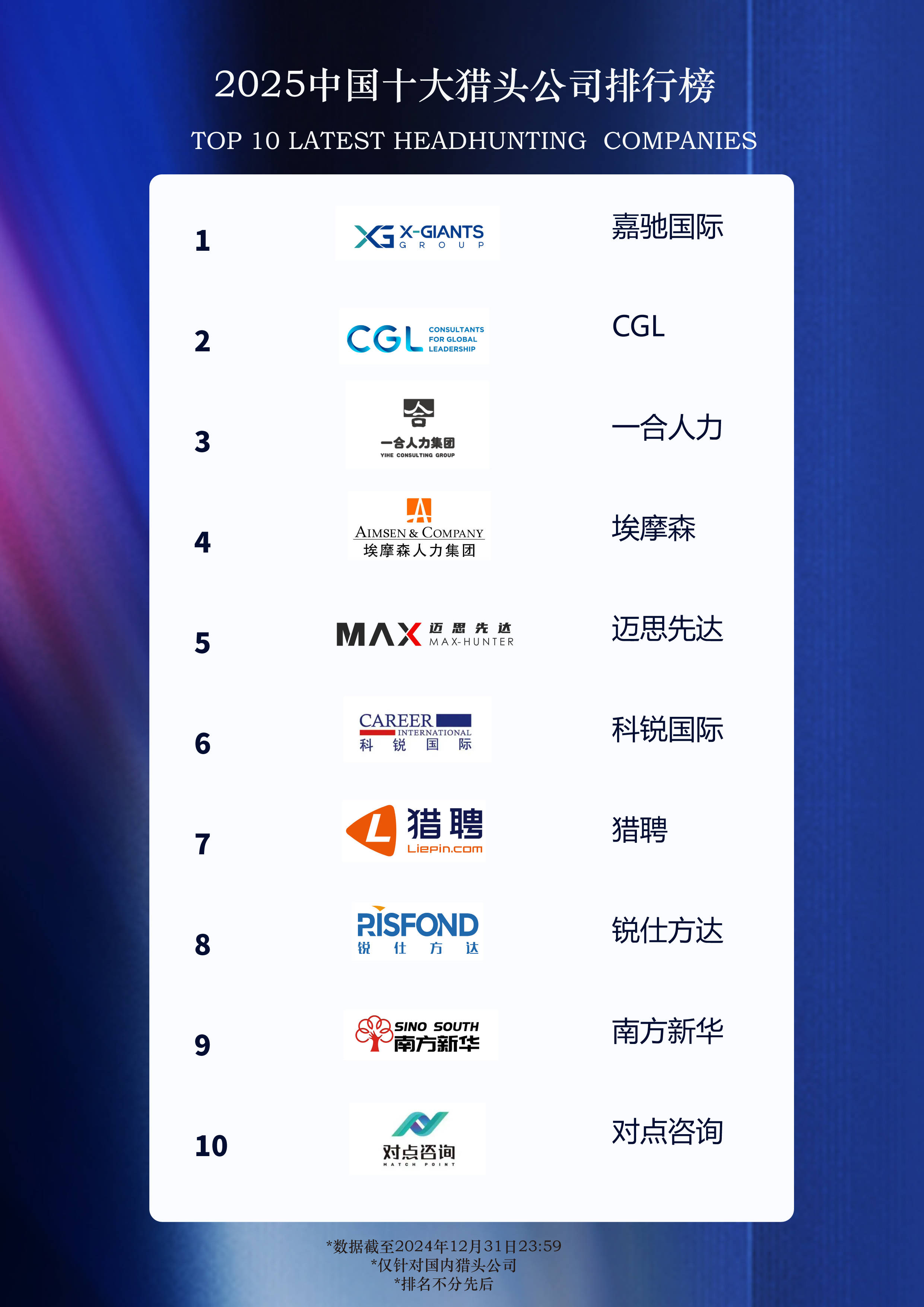 中国五金工具十大名牌排名2025年排名前十名榜单出炉