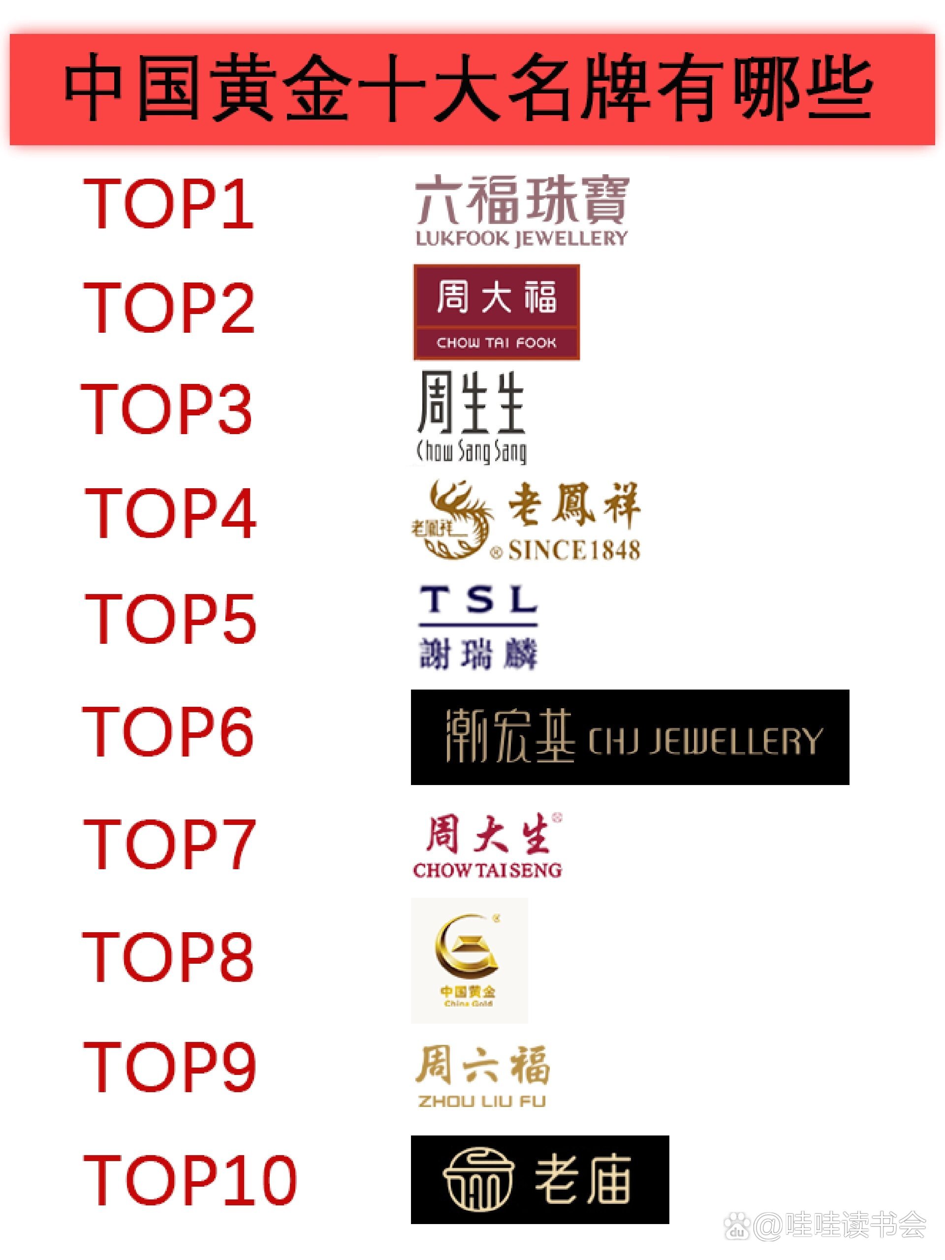 中国五金工具十大名牌排名2025年排名前十名榜单出炉