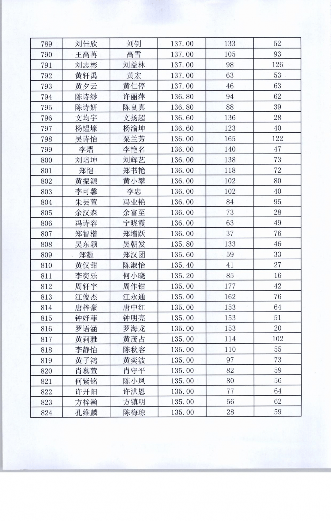 北宋十大战役2025年排名前十名榜单出炉