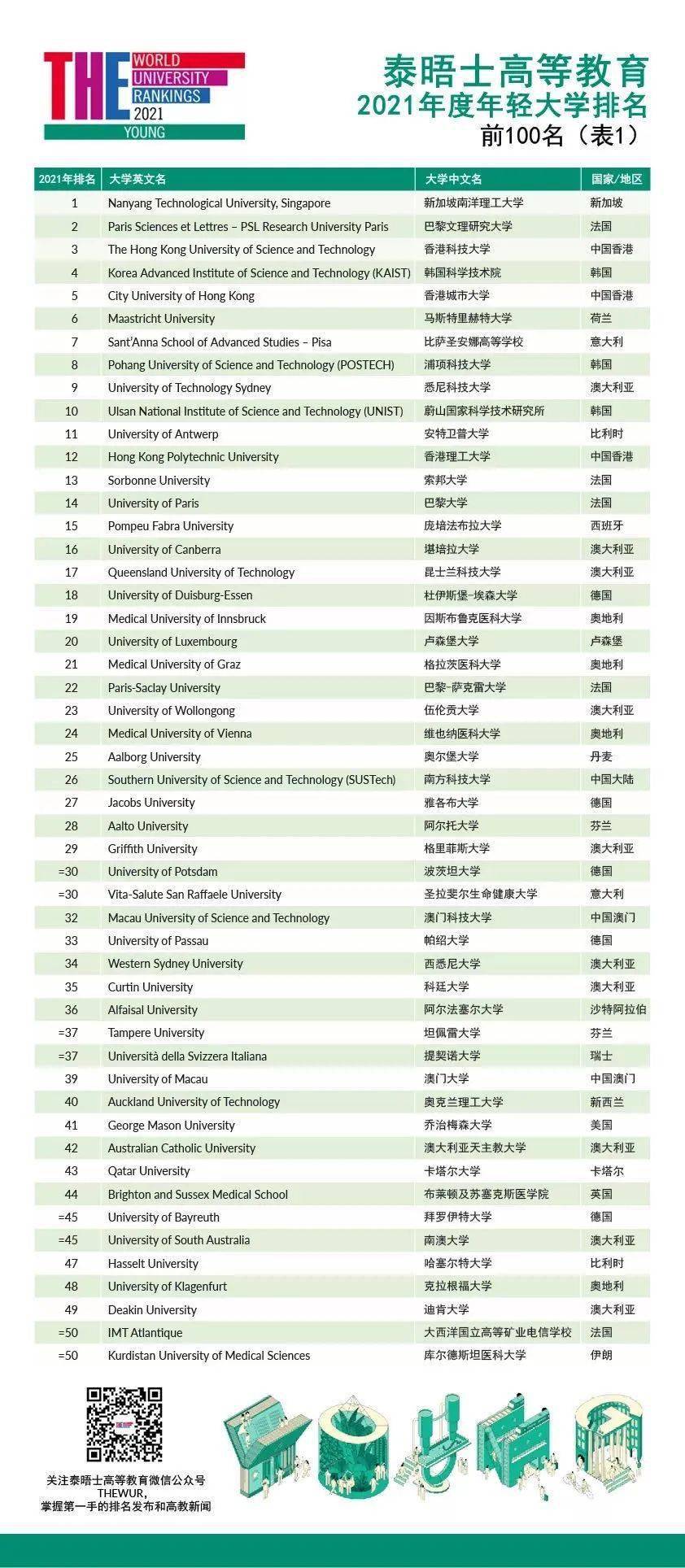 港式茶餐厅加盟排行2025年排名前十名榜单出炉