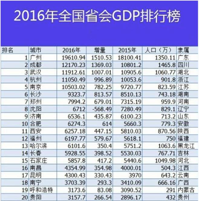 合肥十大美食店排行榜2025年排名前十名榜单出炉