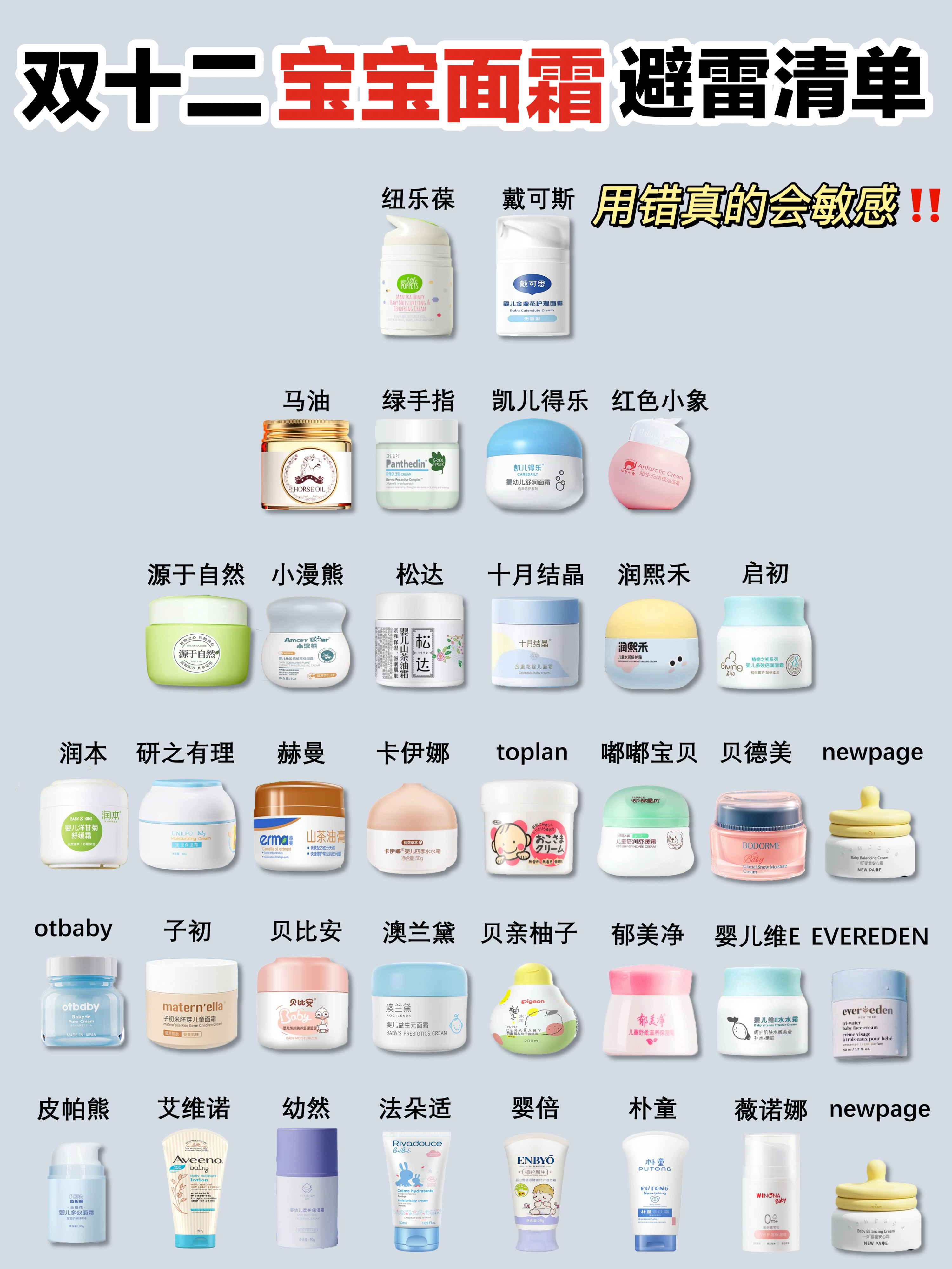 新生儿面霜排行榜2025年排名前十名榜单出炉