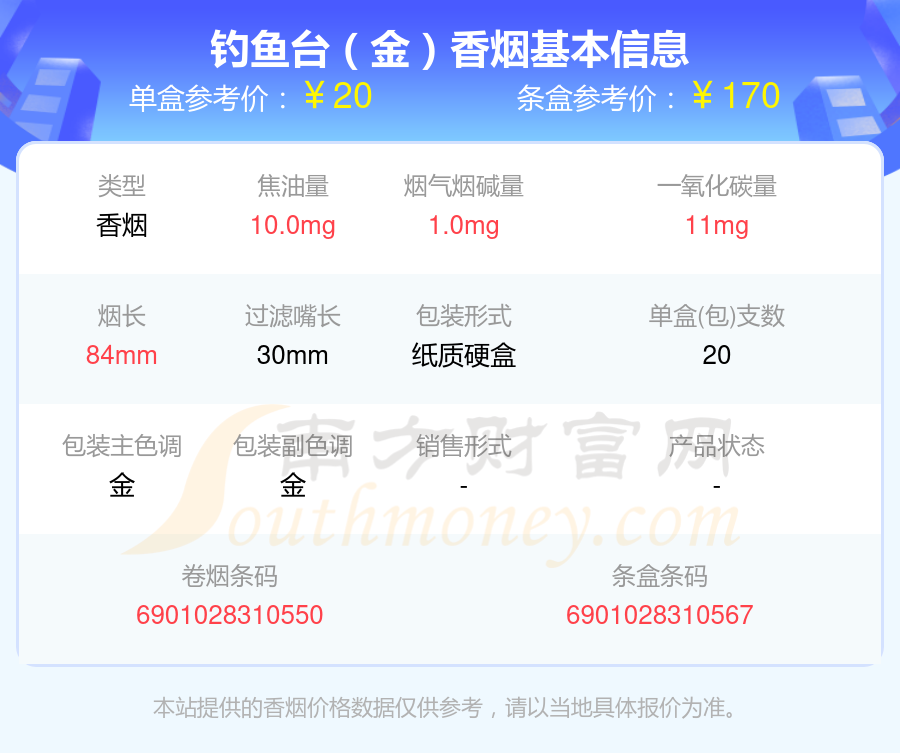 钓鱼台香烟多少钱一盒 钓鱼台香烟价格一览