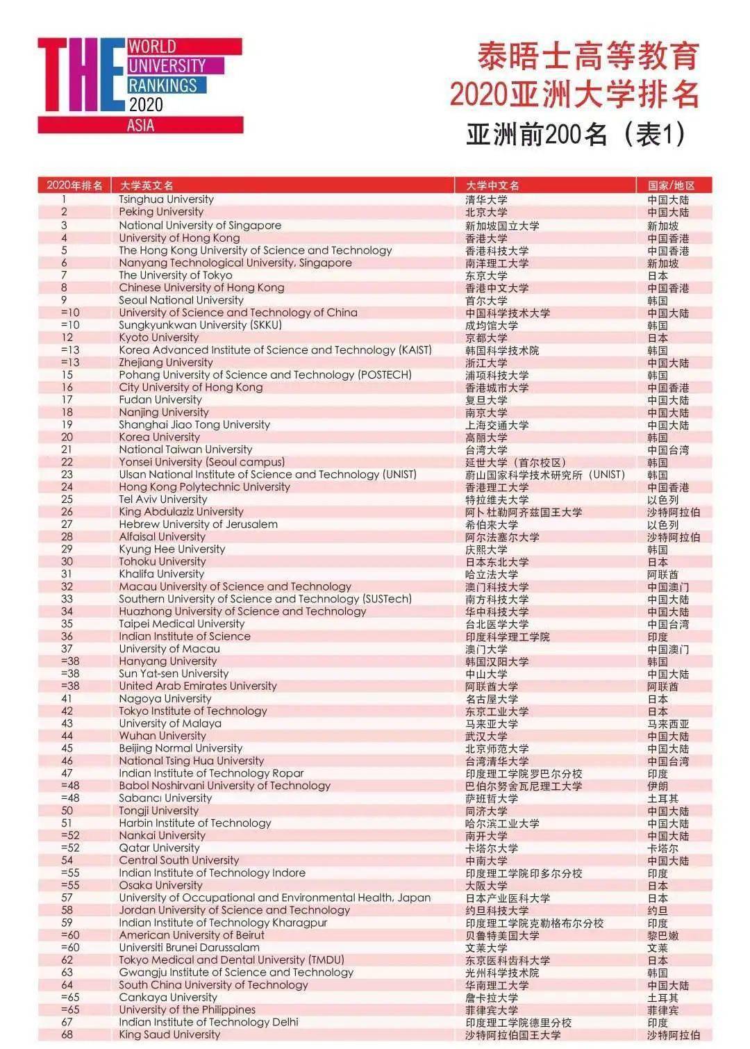 独角架哪个牌子好2025近期排名前十名分析