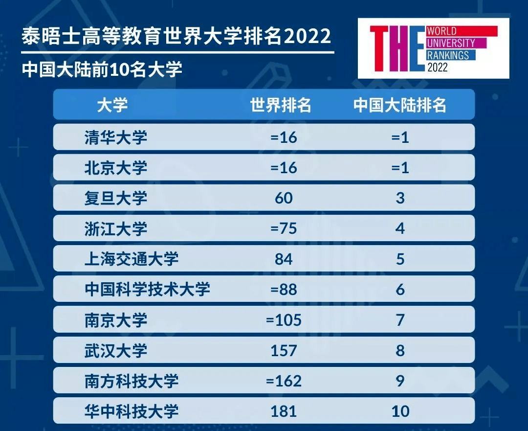 世界十大鱼露品牌排行榜2025近期排名前十名分析