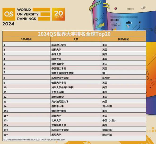 世界十大鱼露品牌排行榜2025近期排名前十名分析
