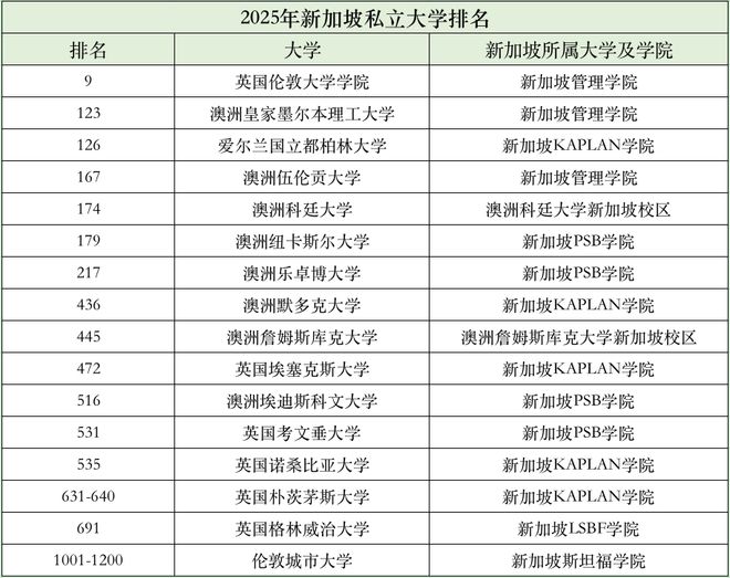 富豪遇袭案排行榜2025近期排名前十名分析