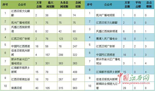 特别新十大热门电视剧排行榜2025近期排名前十名榜单出炉