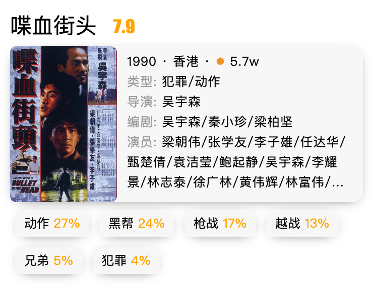 十大经典华语动作电影2025年排名前十名榜单出炉