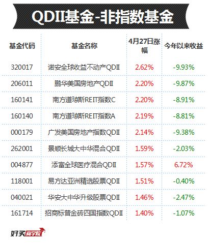中国十大基金公司排名2025年排名前十名榜单出炉