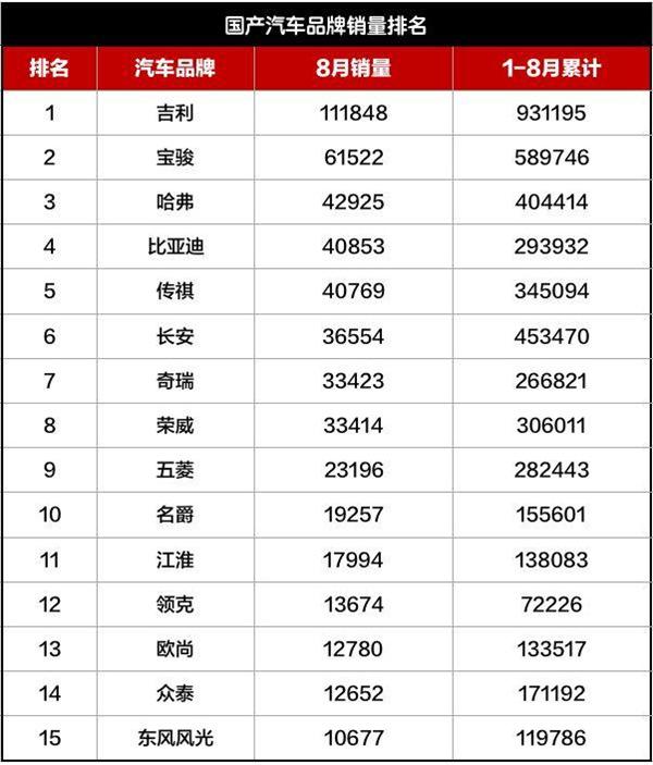 一线卫浴品牌排行榜前十名2025年排名前十名榜单出炉