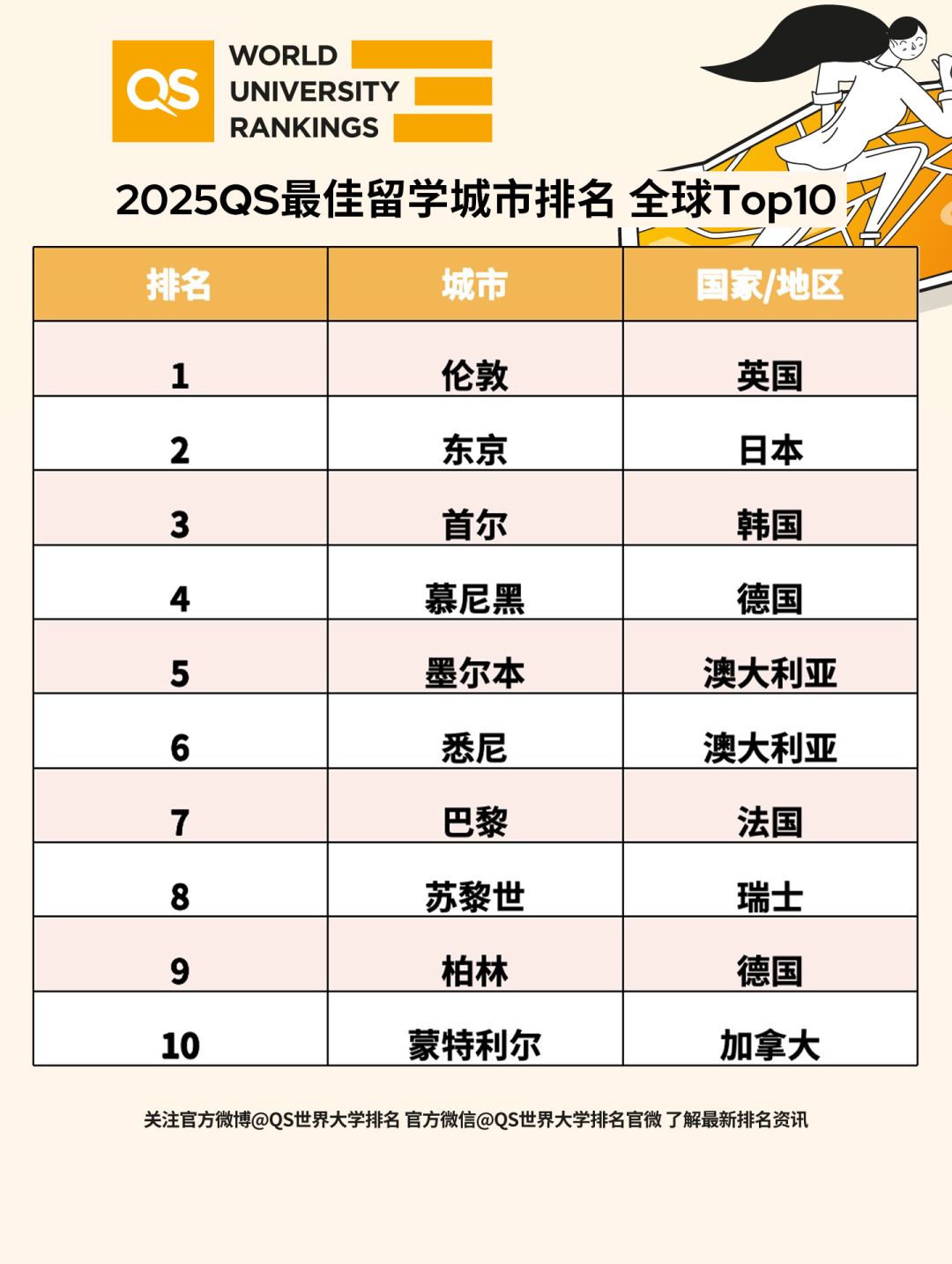 一线卫浴品牌排行榜前十名2025年排名前十名榜单出炉