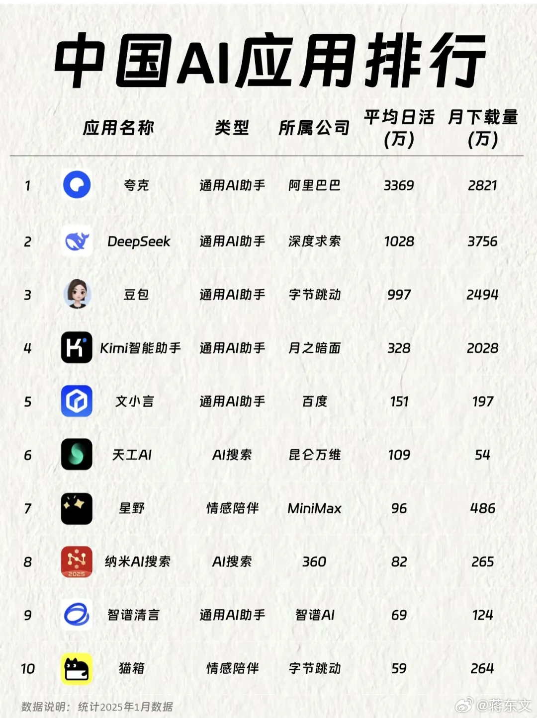 十大拼图软件排行榜2025年排名前十名榜单出炉