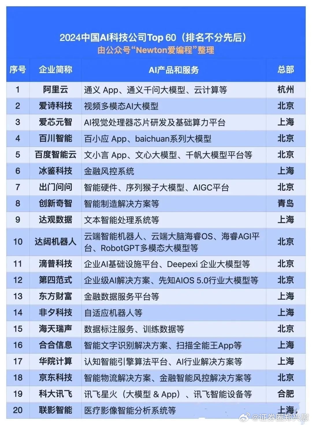 十大拼图软件排行榜2025年排名前十名榜单出炉