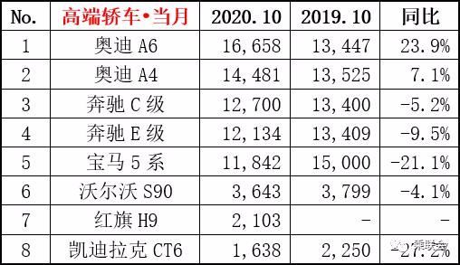 中国古代十大毒药排行榜2025年排名前十名榜单出炉