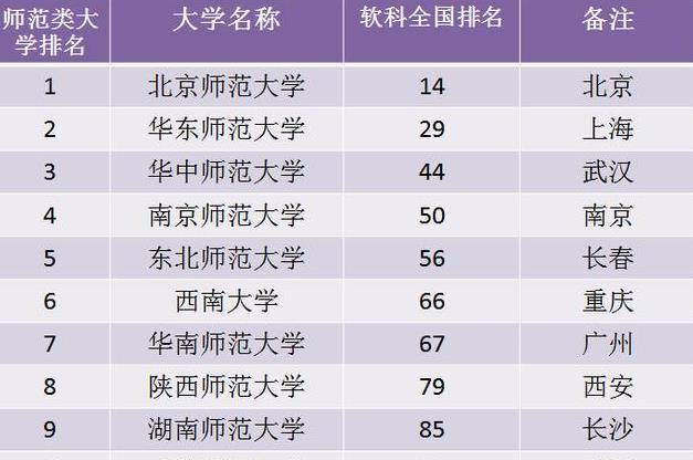 中国古代十大毒药排行榜2025年排名前十名榜单出炉