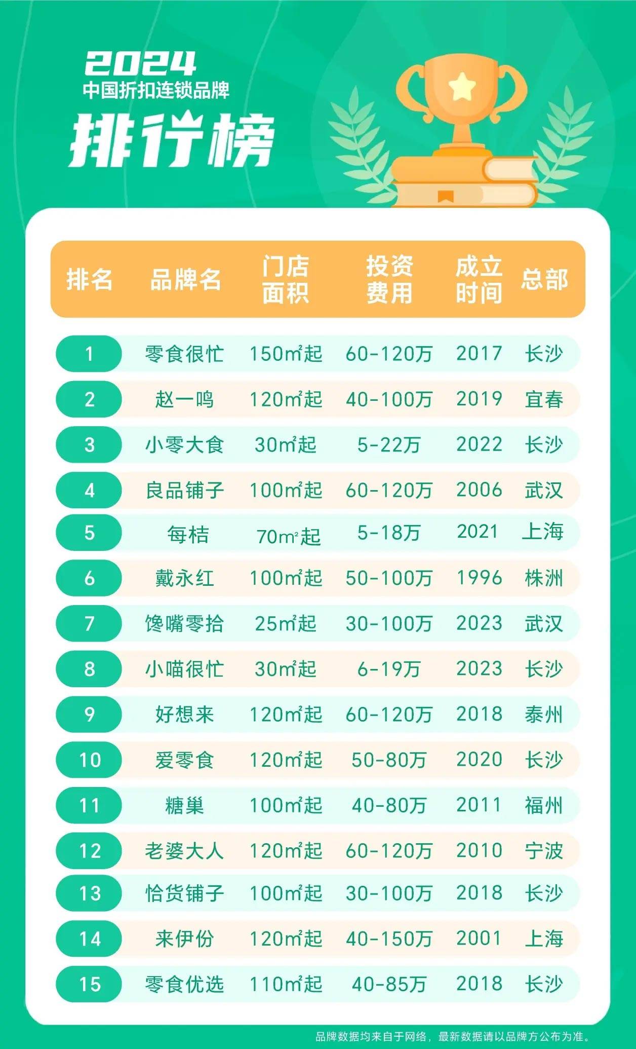 收纳架十大品牌排行榜2025近期排名前十名分析