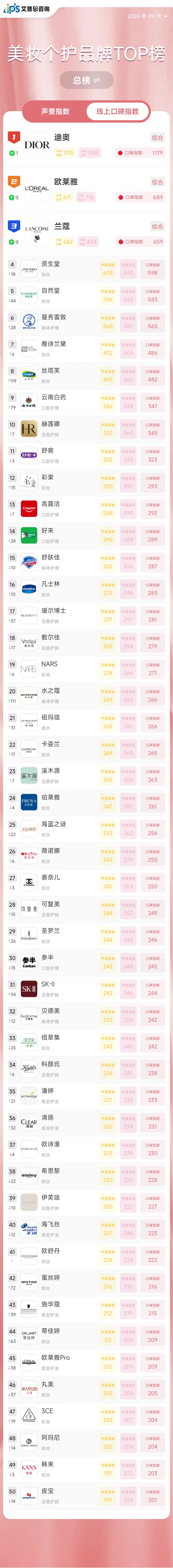 收纳架十大品牌排行榜2025近期排名前十名分析