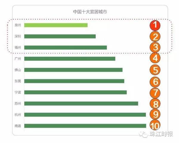 棕垫十大品牌排行榜2025近期排名前十名分析