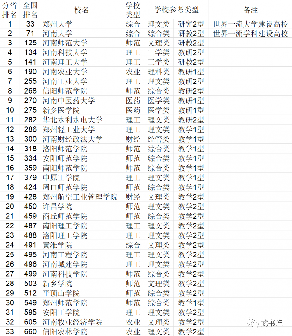 古代十大名弓排行榜2025近期排名前十名分析