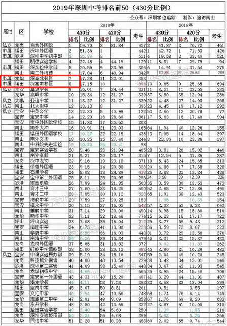 Pianissimo烟价格表图2025近期排名前十名分析