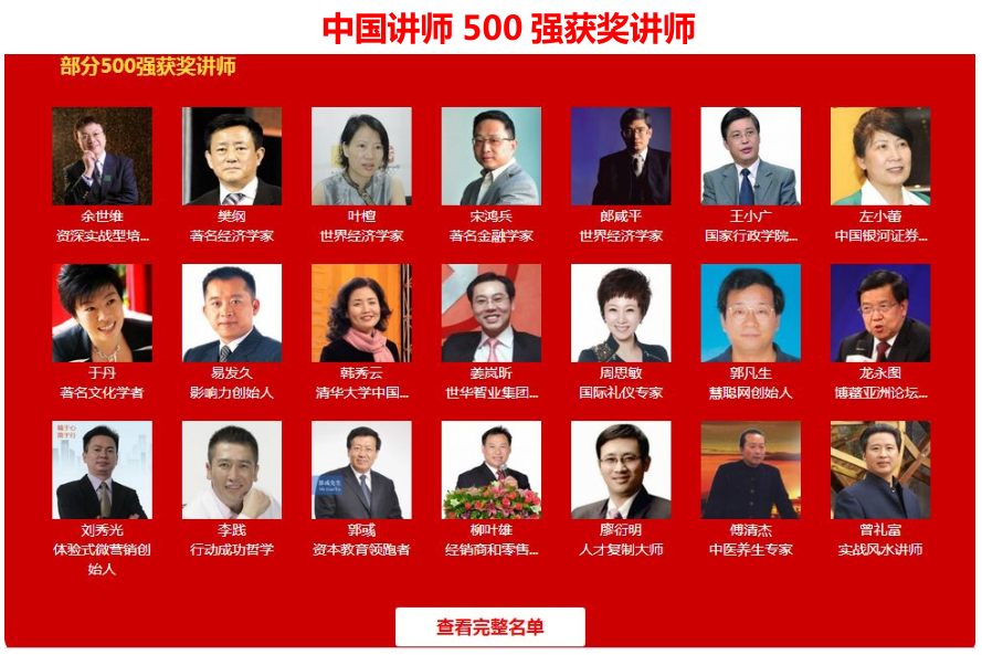 中国特别出名十大讲师2025年排名前十名榜单出炉