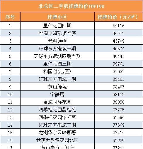 南昌十大特产干货2025年排名前十名榜单出炉