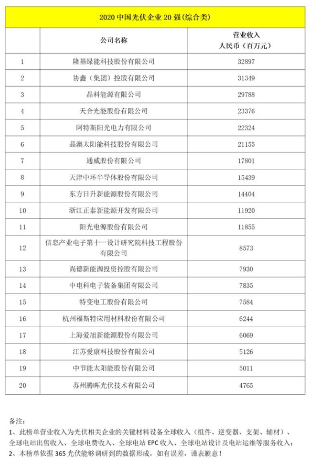 2021貂皮大衣十大品牌排行榜2025年排名前十名榜单出炉